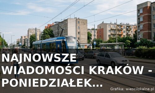 Najnowsze wiadomości Kraków – Poniedziałek 10.08.2026