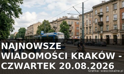 Najnowsze wiadomości Kraków – Czwartek 20.08.2026