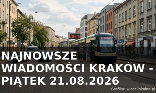 Najnowsze wiadomości Kraków – Piątek 21.08.2026