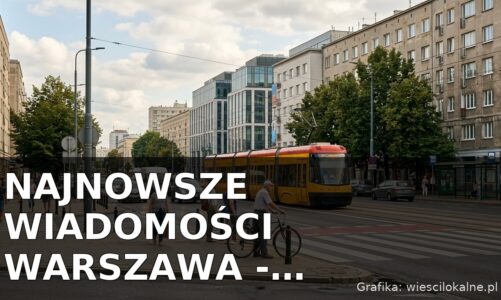 Najnowsze wiadomości Warszawa – Poniedziałek 31.08.2026