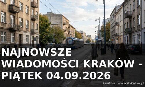 Najnowsze wiadomości Kraków – Piątek 04.09.2026
