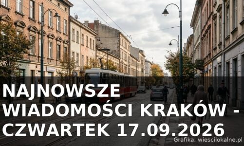 Najnowsze wiadomości Kraków – Czwartek 17.09.2026