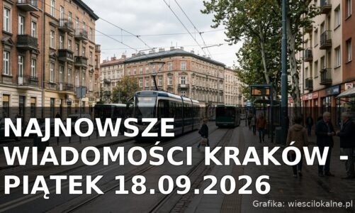 Najnowsze wiadomości Kraków – Piątek 18.09.2026