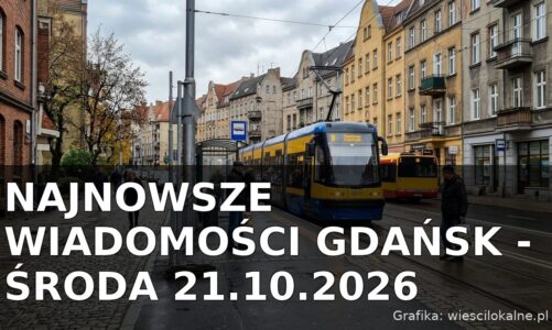 Najnowsze wiadomości Gdańsk – Środa 21.10.2026