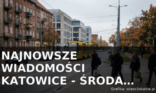 Najnowsze wiadomości Katowice – Środa 21.10.2026