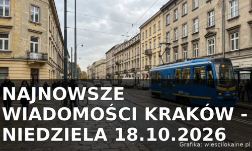 Najnowsze wiadomości Kraków – Niedziela 18.10.2026