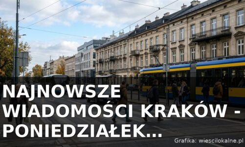 Najnowsze wiadomości Kraków – Poniedziałek 19.10.2026