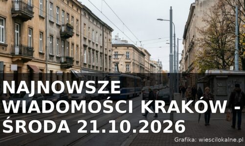 Najnowsze wiadomości Kraków – Środa 21.10.2026