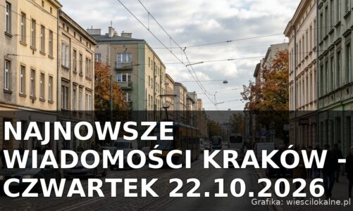 Najnowsze wiadomości Kraków – Czwartek 22.10.2026